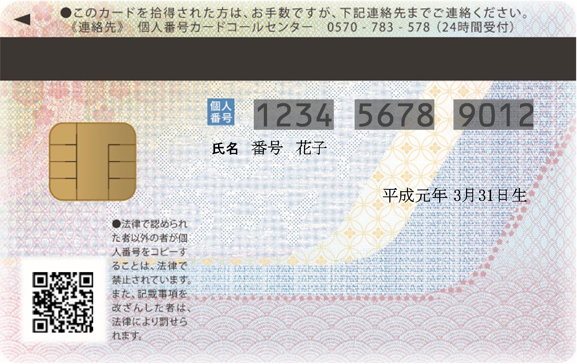 画像：マイナンバーカード裏