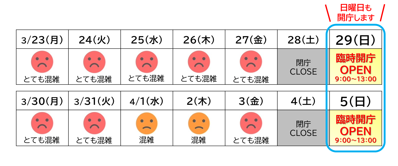 区役所の混雑予想カレンダー