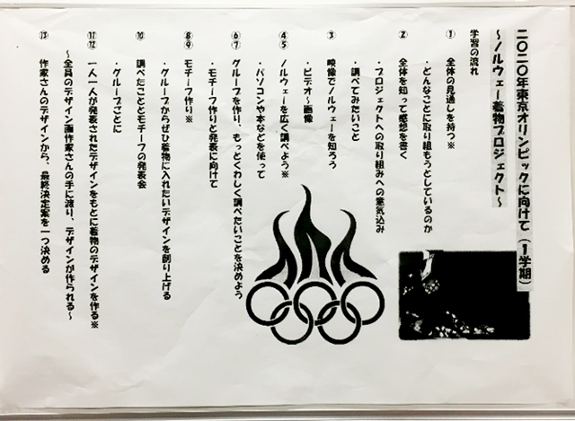 学習の流れを説明するプリントの写真