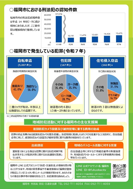 防犯強化月間チラシうら