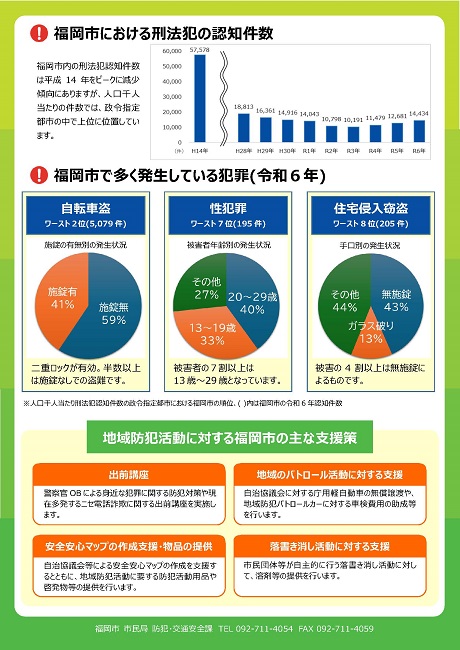 防犯強化月間チラシ裏