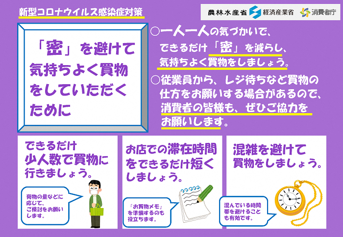コロナウイルス対策とした買い物時に密にならないよう注意を促すチラシ