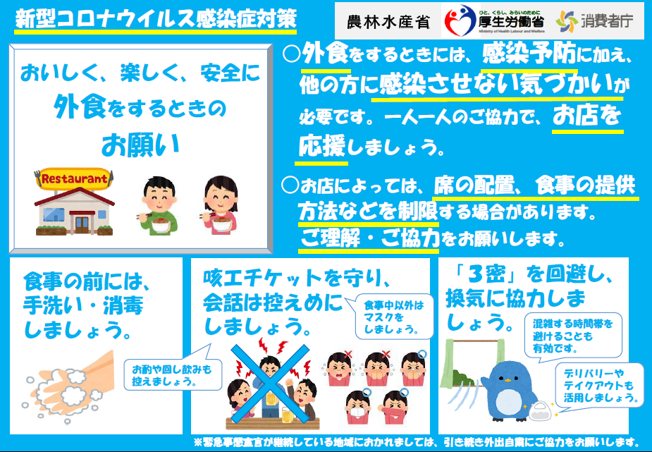 コロナウイルス感染防止のため外食をする際の注意点を記載したチラシ