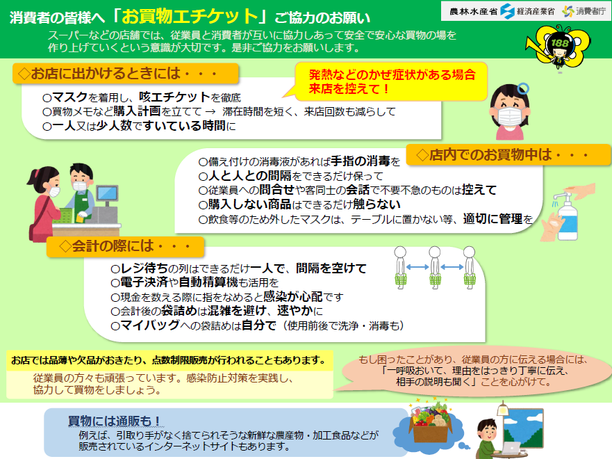 コロナウイルス感染防止のため買物の際に注意してもらうことを記載したチラシ