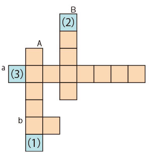 画像：ふくおか歴史クロスワードと題したクロスワード画像。各ヒントと文字数は下記の通り