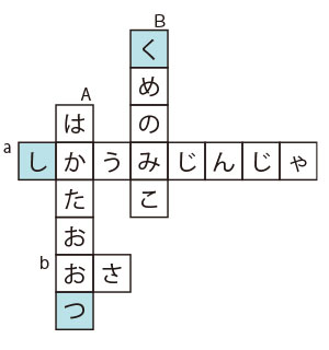 画像：ふくおか歴史クロスワード・解答編。詳しい解答は下記の通り