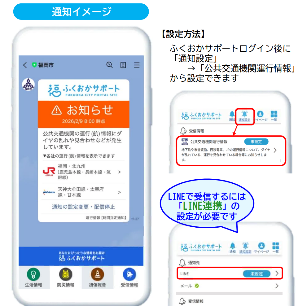西鉄電車・JR九州の運行情報配信