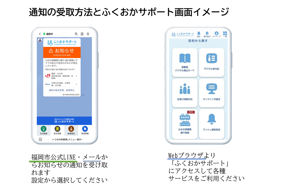 画面のイメージ