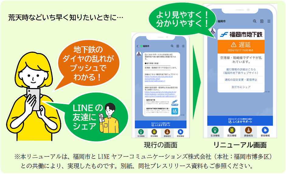地下鉄運行情報の配信内容をリニューアルのお知らせ