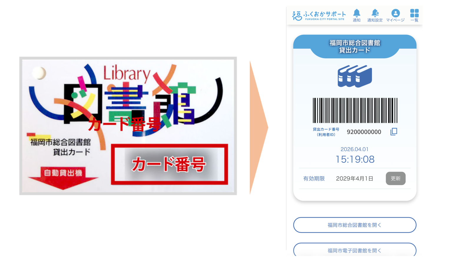 図書館デジタル貸出カード