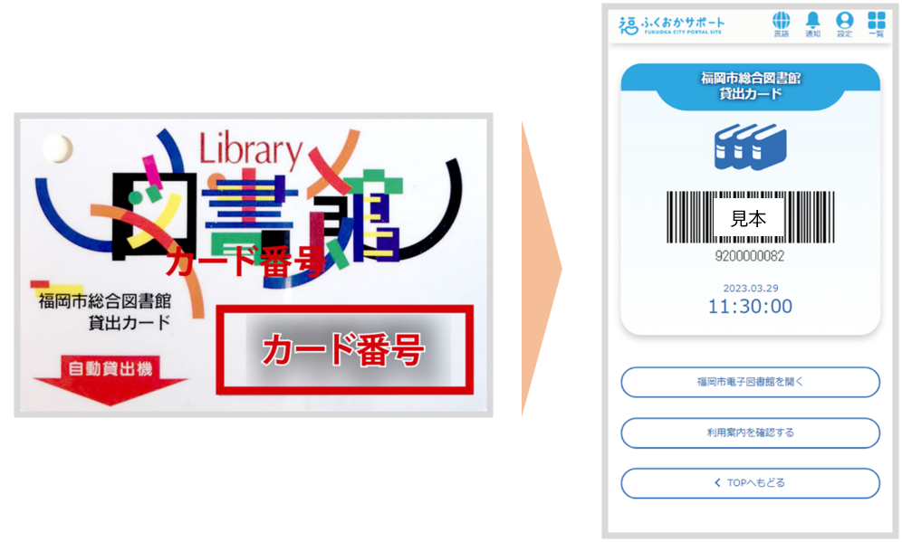 図書館デジタル貸出カードのイメージ