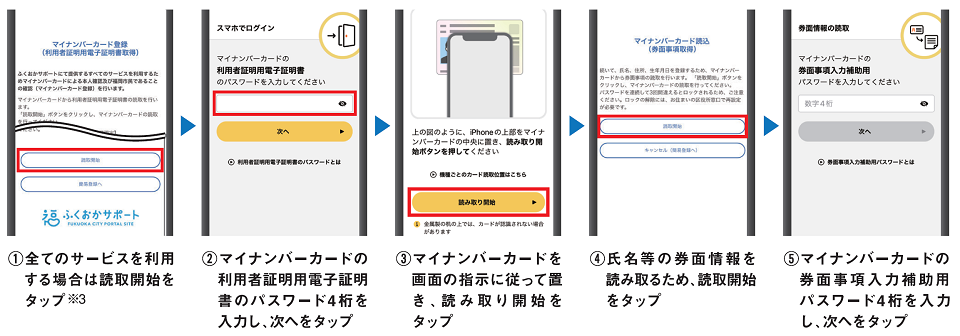 登録画像2。詳細は次に記載。