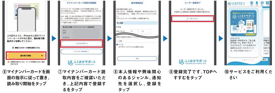 登録画像3。詳細は次に記載。