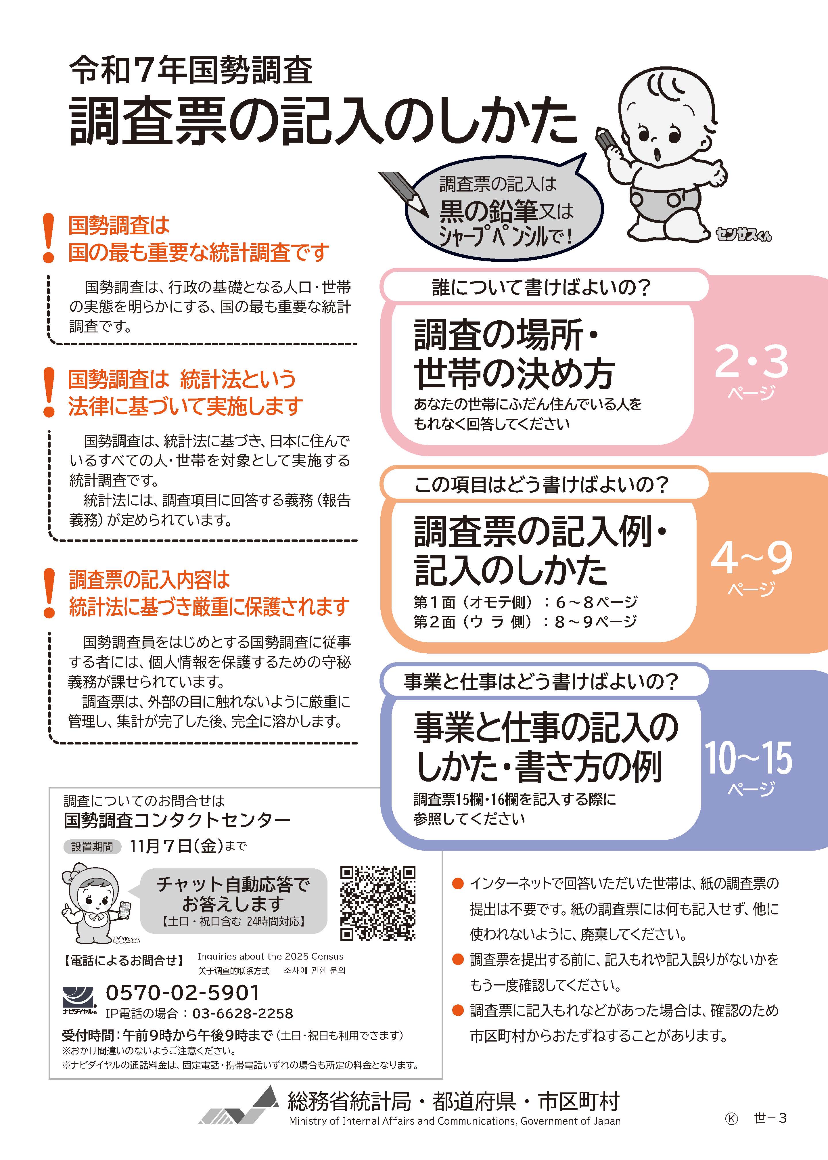 記入の仕方