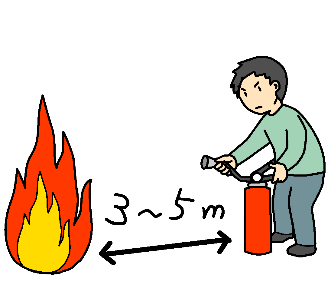 火元から3mから5m離れて消火器を使おうとしているイラスト