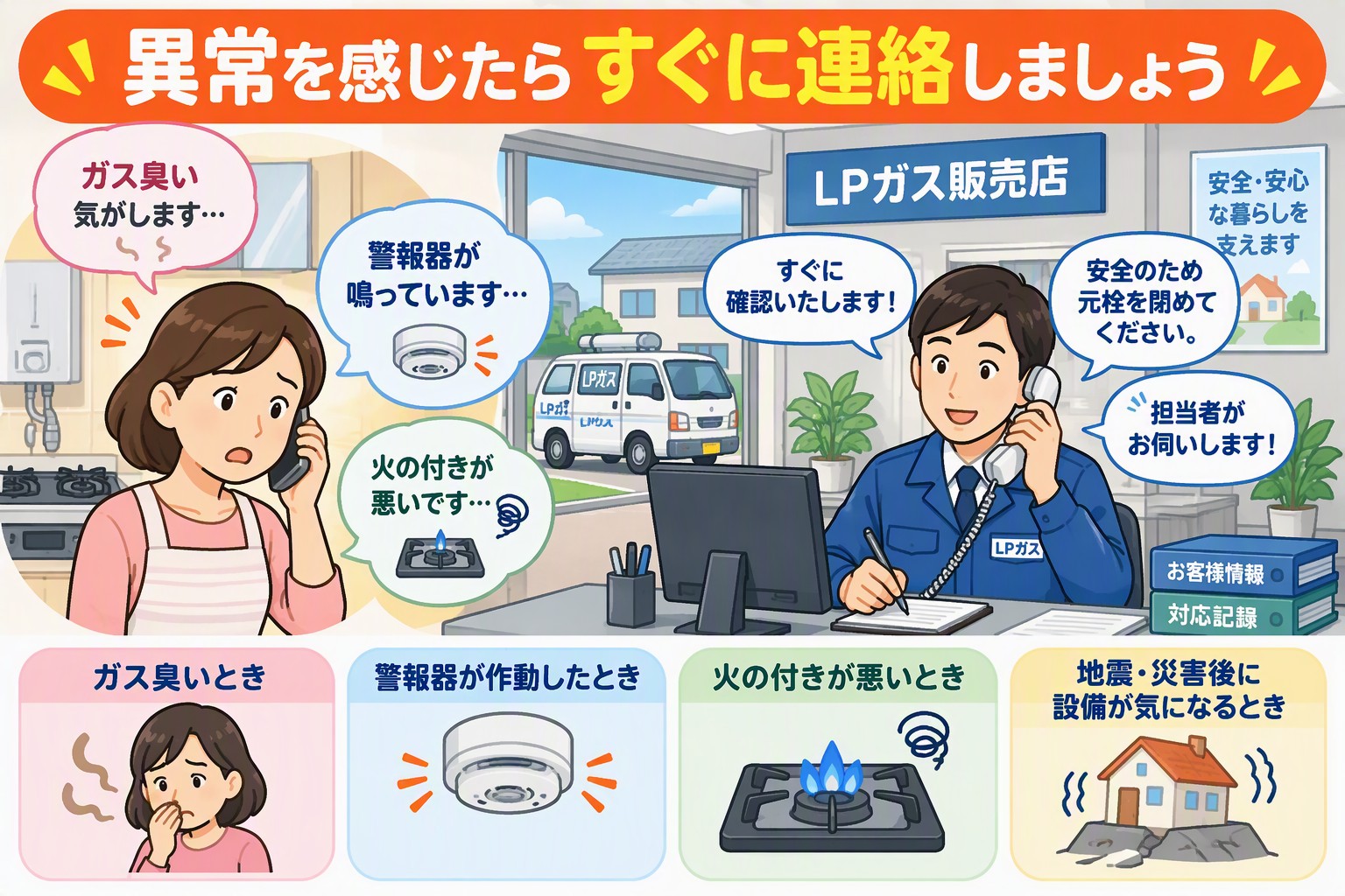 ガス使用中に異常を感じて販売店に連絡をしているイラスト
