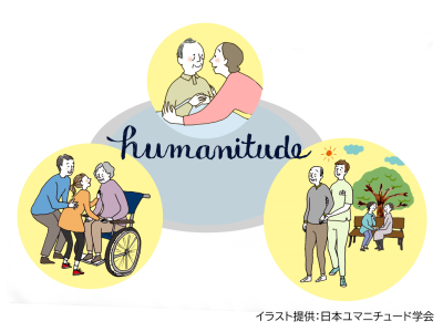ユマニチュード