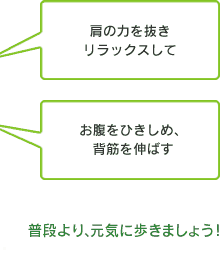 肩の力を抜きりラックスして、お腹をひきしめ、背筋を伸ばし、普段より元気に歩きましょう