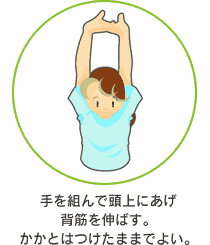 手を組んで頭上にあげ背筋を伸ばす。かかとはつけたままでよい