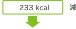 233 kcal減